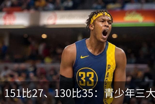 151比27、130比35:青少年三大球女篮赛场打出悬殊比分